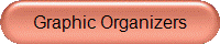 Graphic Organizers