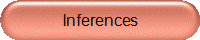Inferences